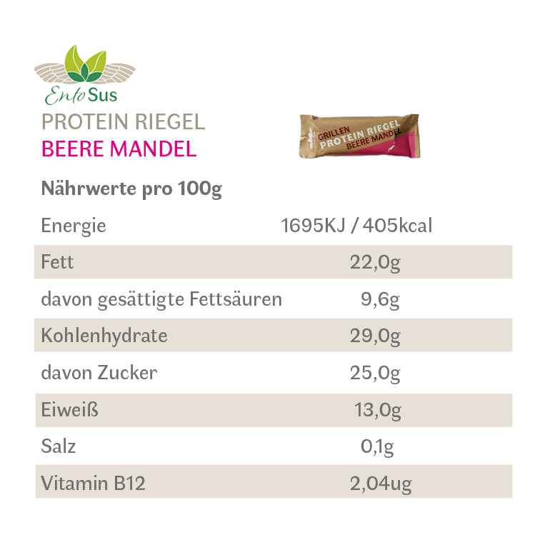 
                  
                    Grillen Protein Riegel Beere Mandel
                  
                