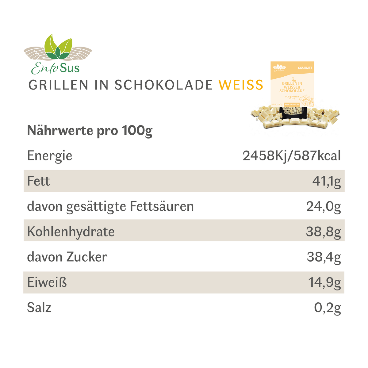 EntoSus knusprige Grillen in belgischer weißer Schokolade, 40-g-Packung