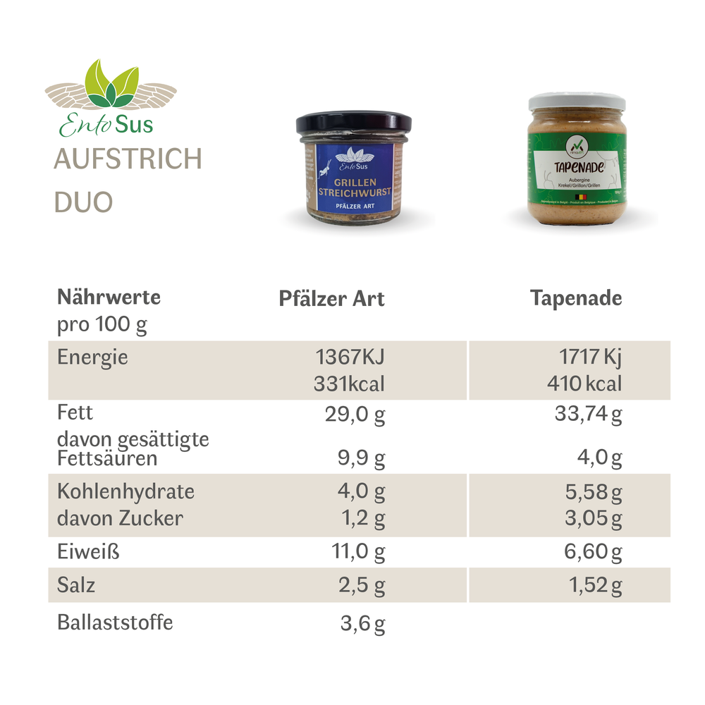 
                  
                    Aufstrich Duo - EntoSus Grillen Streichwurst Pfälzer Art & NimaVert Tapenade
                  
                