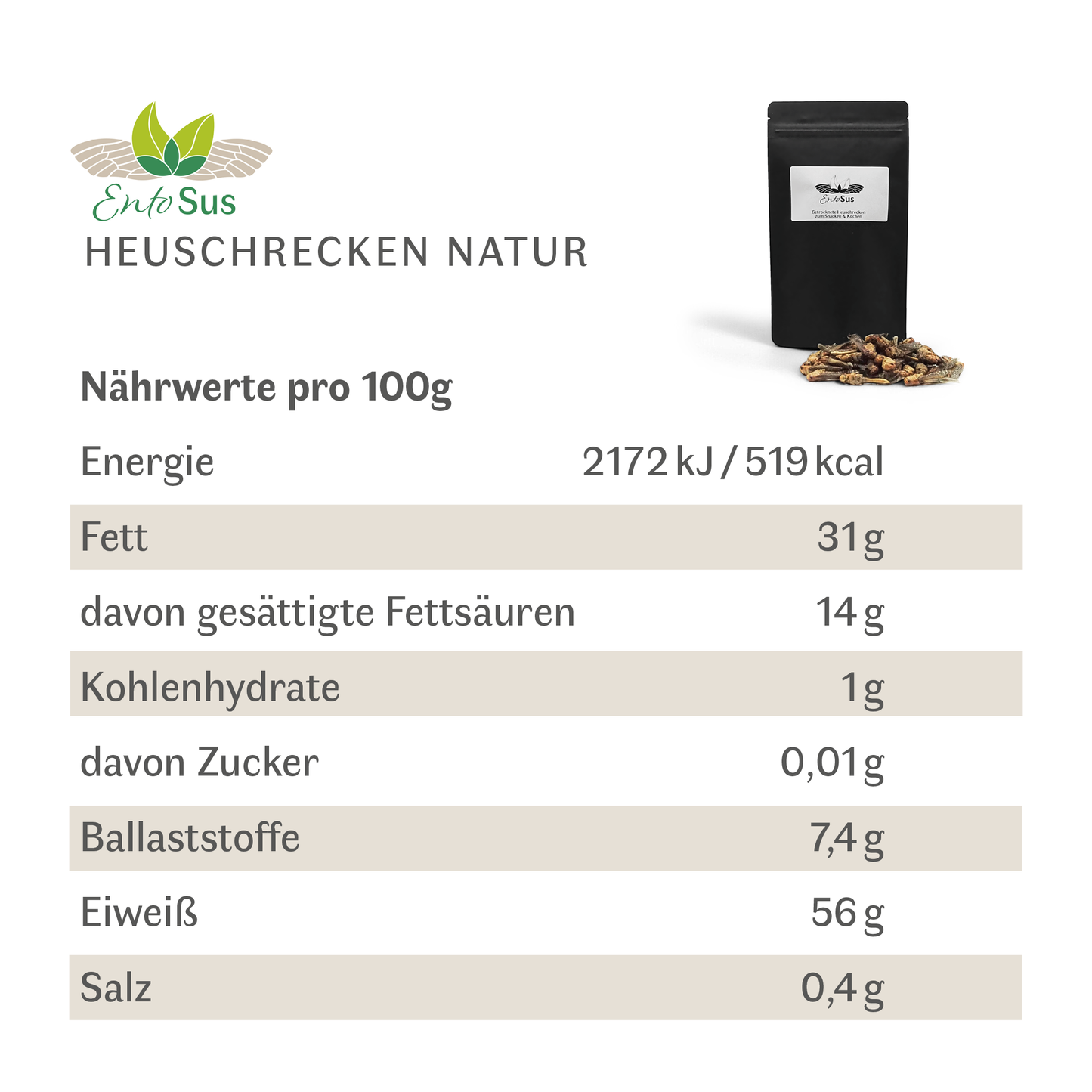
                  
                    EntoSus - dried grasshoppers, natural - sustainable protein source with a mild nutty flavor 20g
                  
                