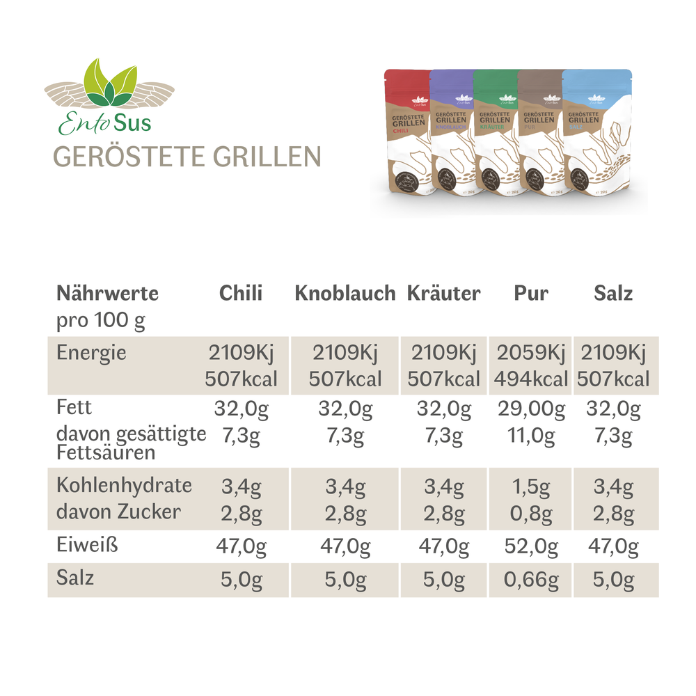 
                  
                    Crunchy roasted crickets - Sample Pack
                  
                