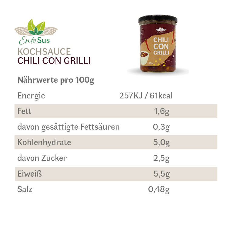 
                  
                    Chili Con Grilli
                  
                