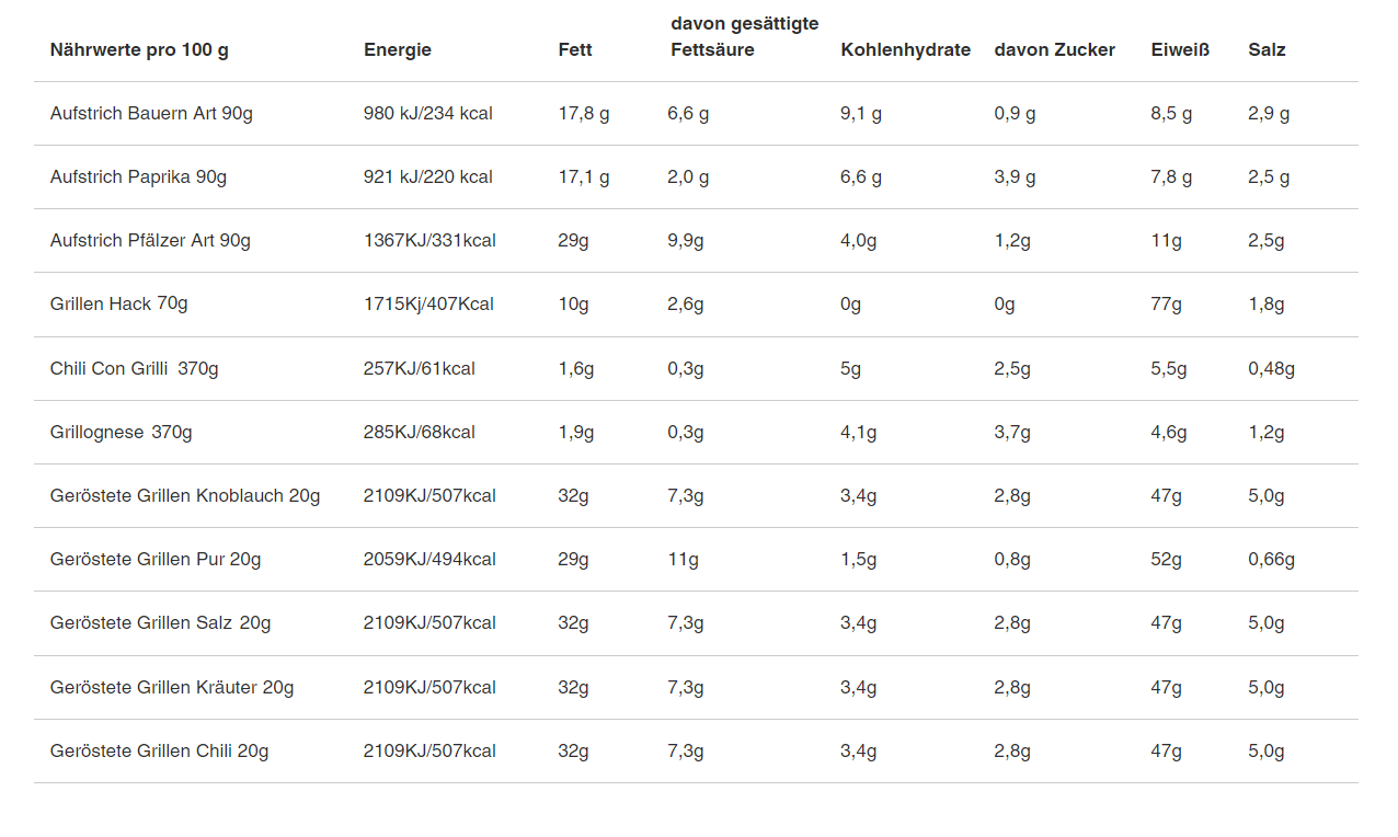 
                  
                    Mega Paket
                  
                