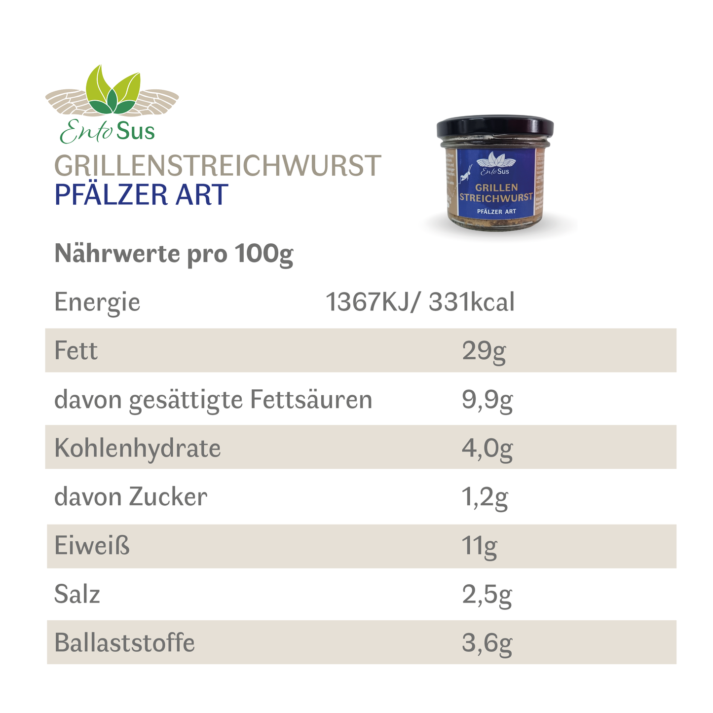 
                  
                    Grillen Streichwurst Pfälzer Art
                  
                
