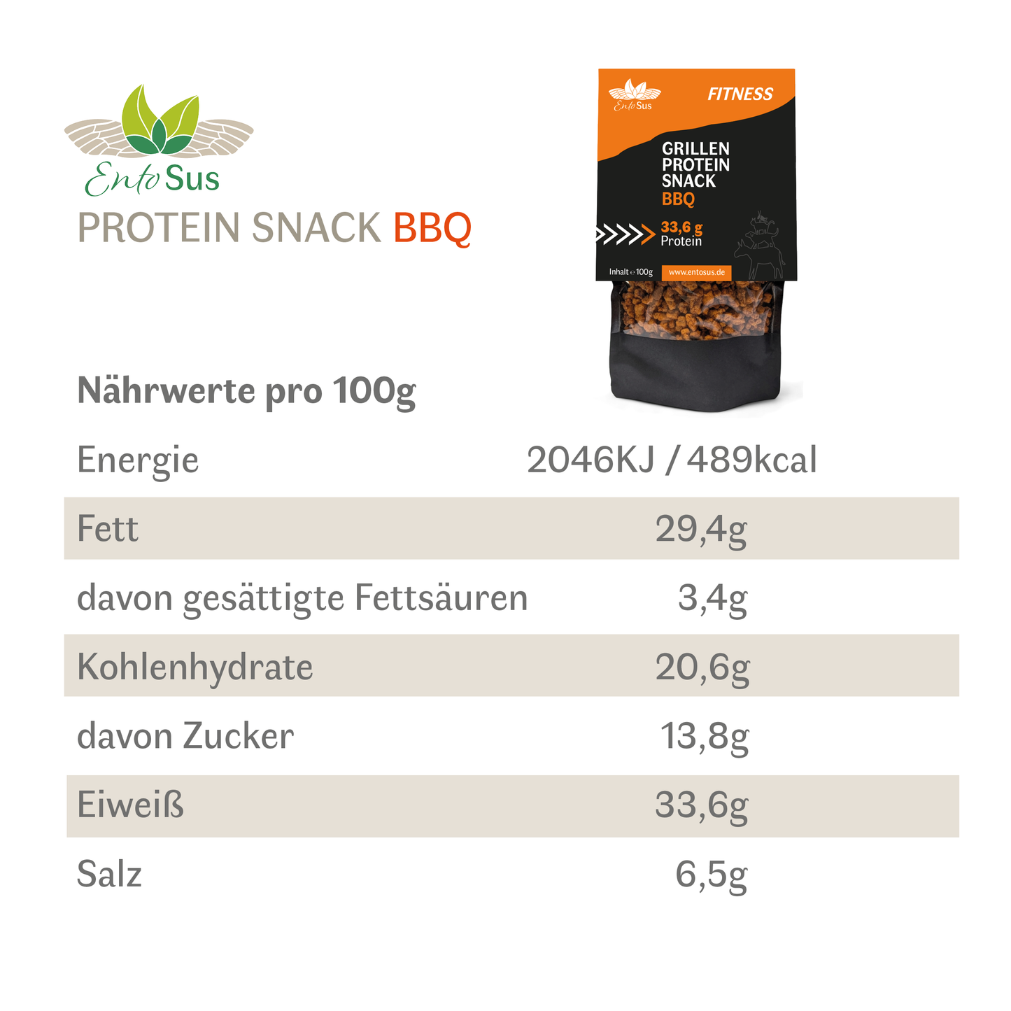
                  
                    Grillen Protein Snack BBQ
                  
                
