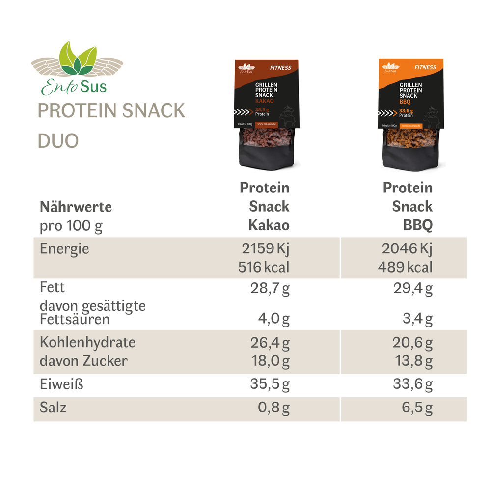 
                  
                    Grillen Protein Snack Duo
                  
                