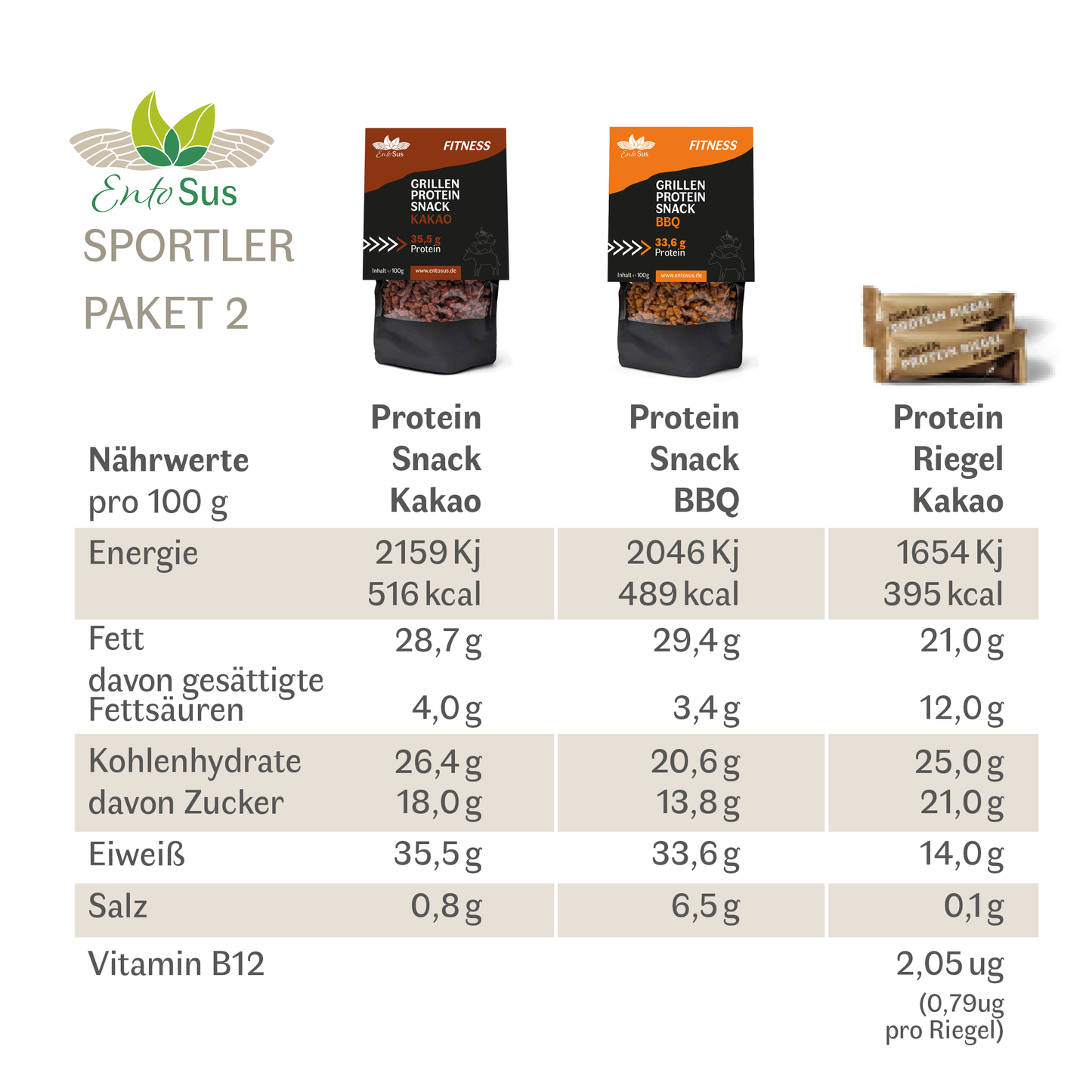 
                  
                    EntoSus - Sportler Paket - Protein Snack Kakao & BBQ, 4x Protein Riegel Kakao
                  
                