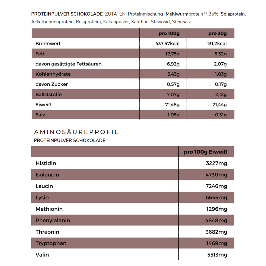 
                  
                    Mybugbar - Protein Shakes in 4 Sorten - Erdbeer, Vanilla, Kakao und Banane - 70% Protein, Vitamin B12, gesunde Fette, Eisen, Zink
                  
                